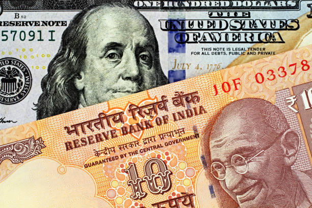 inr-usd