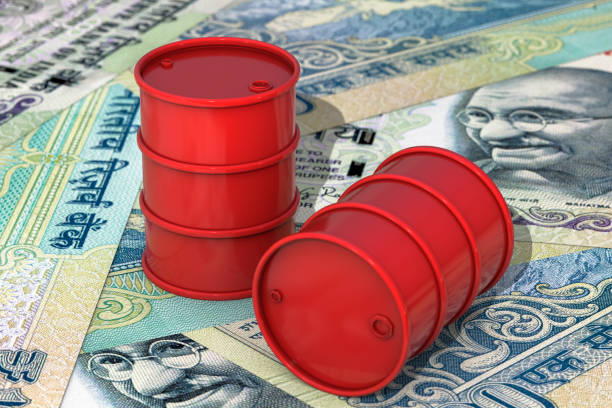 inr_oil