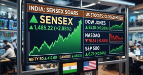 SENSEX SOAR WHILE US STOCKS CLOSED MIX